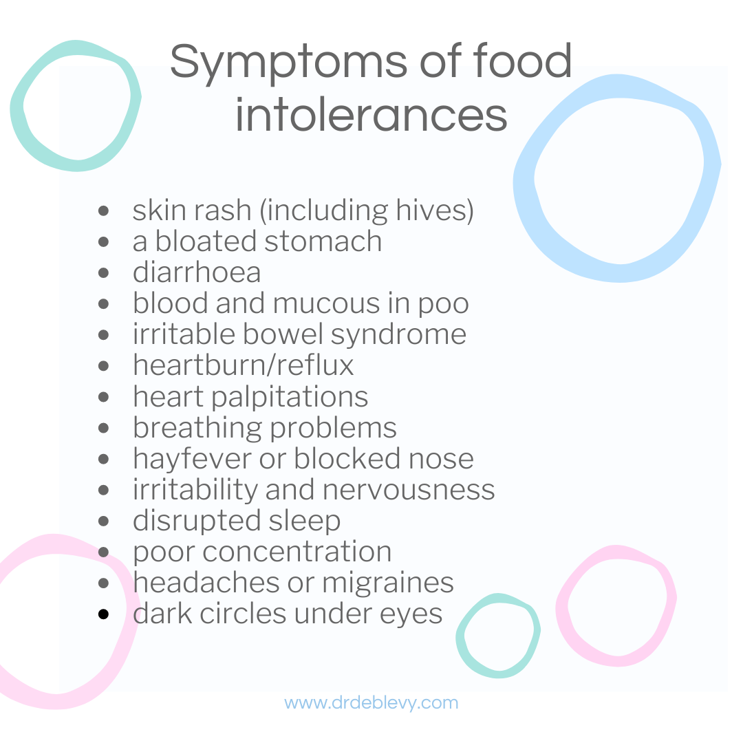 Form Sentences With Intolerance